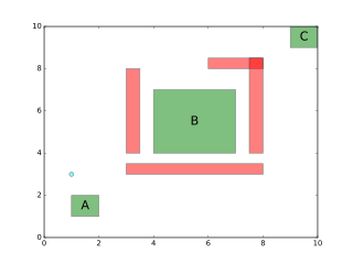 Case Study 1 scenario